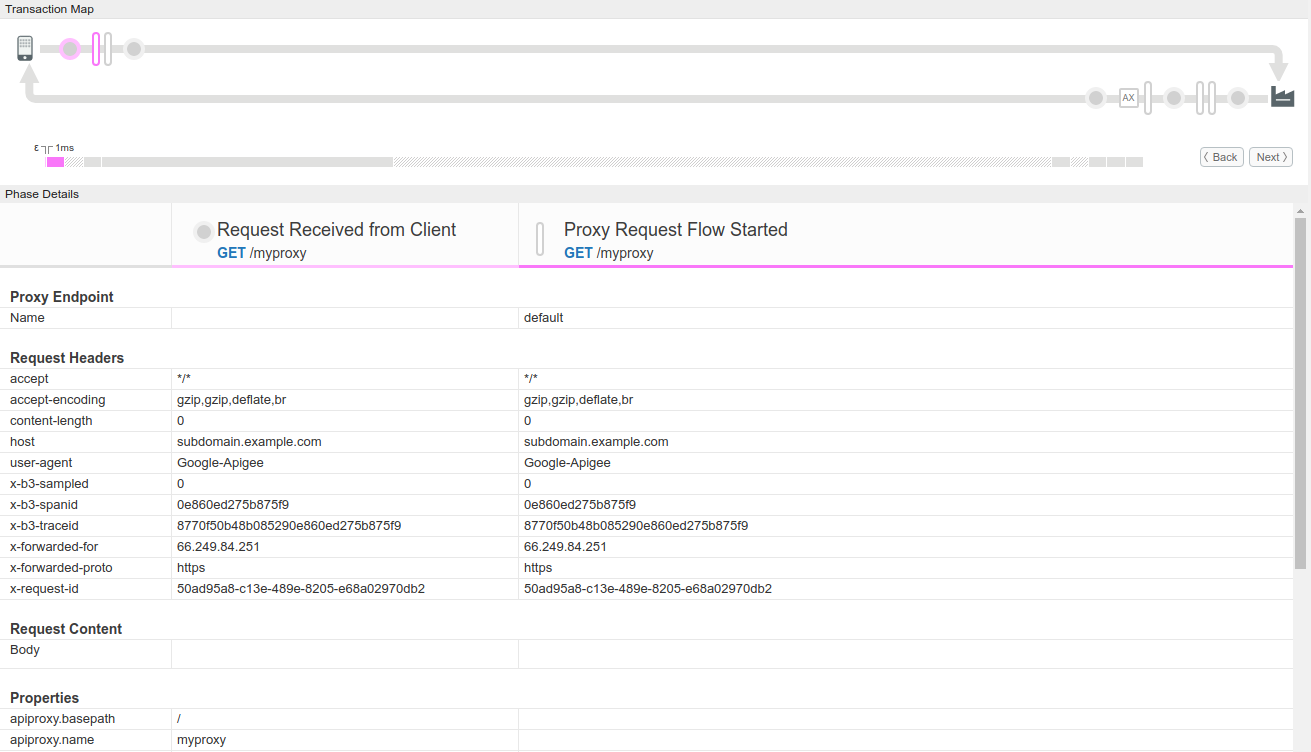 Captured debug requests