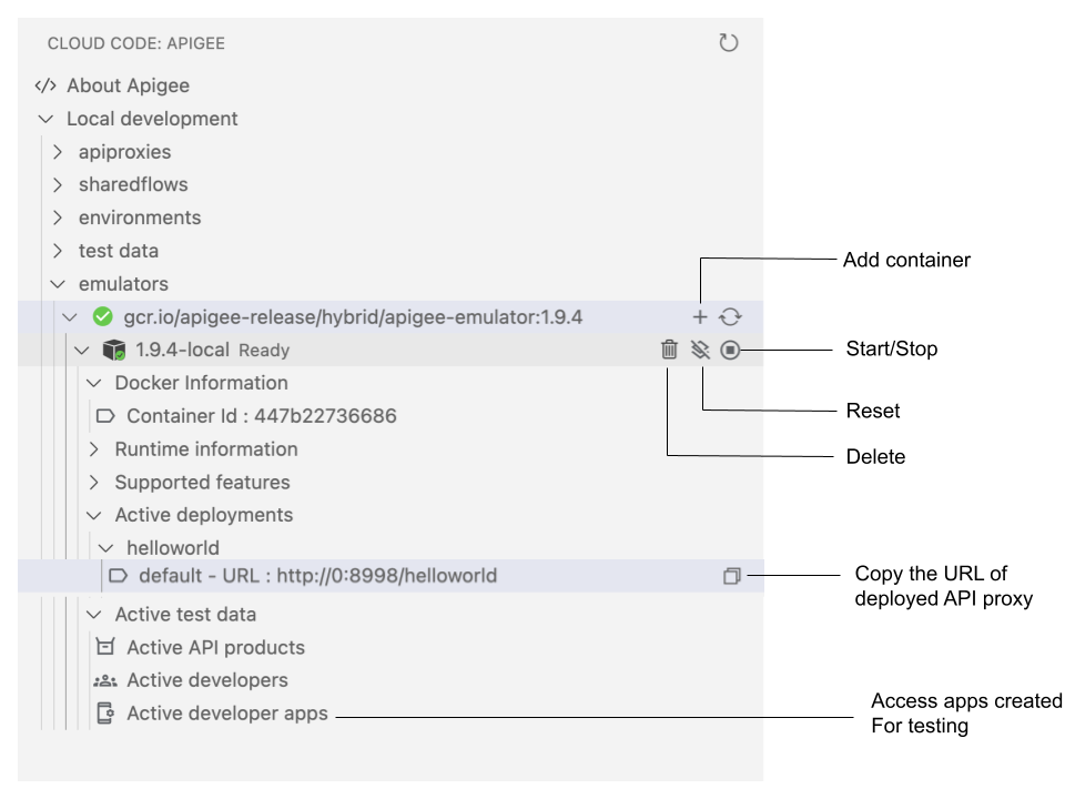 Details of emulators section