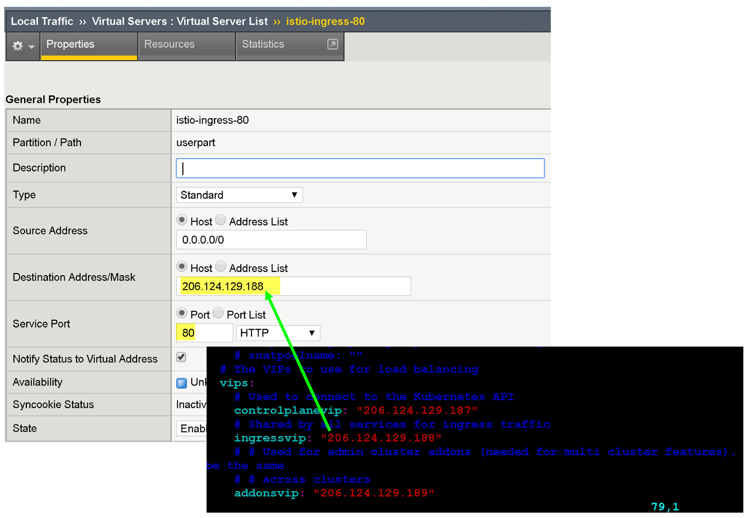 Configuration of virtual servers.