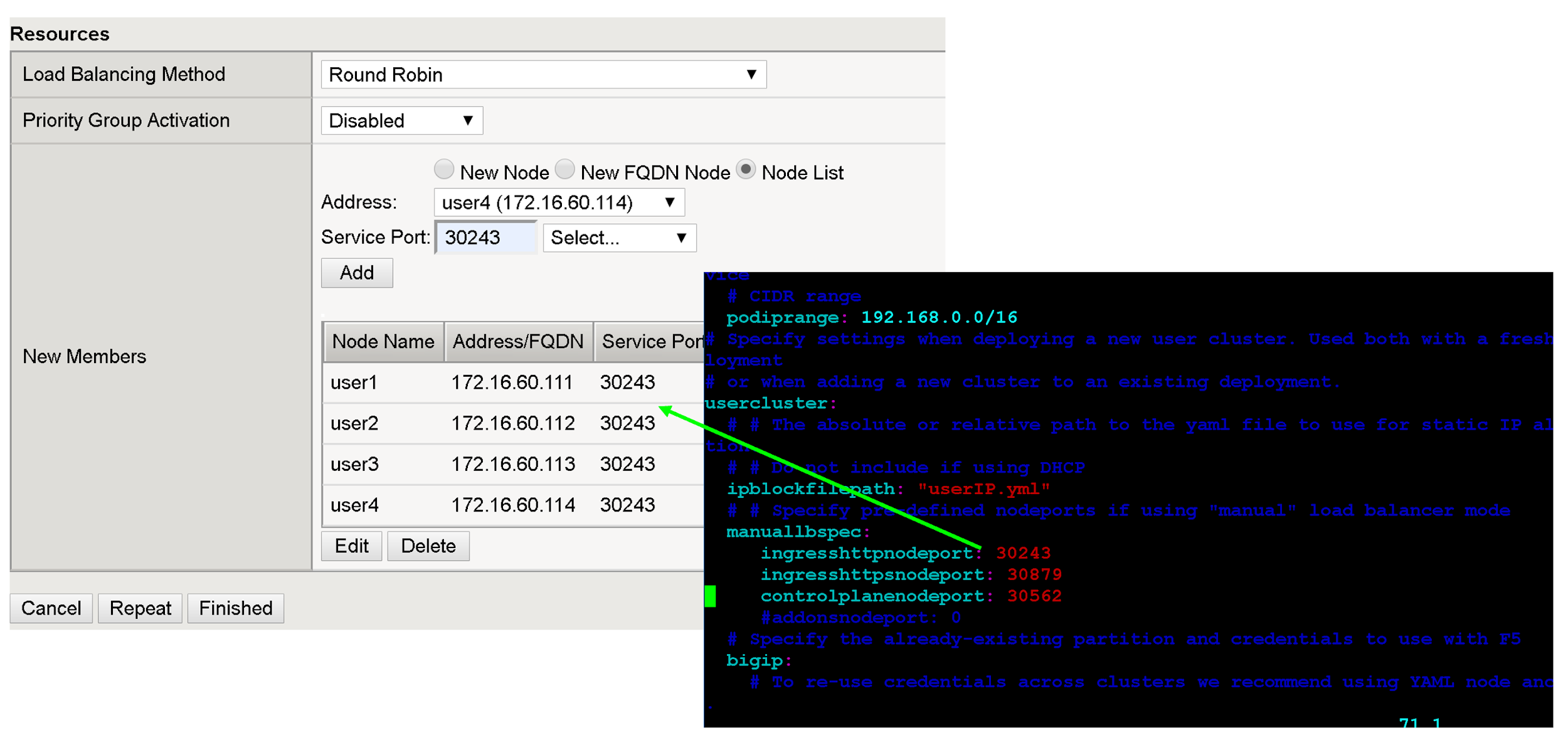 Configuration of cluster node.