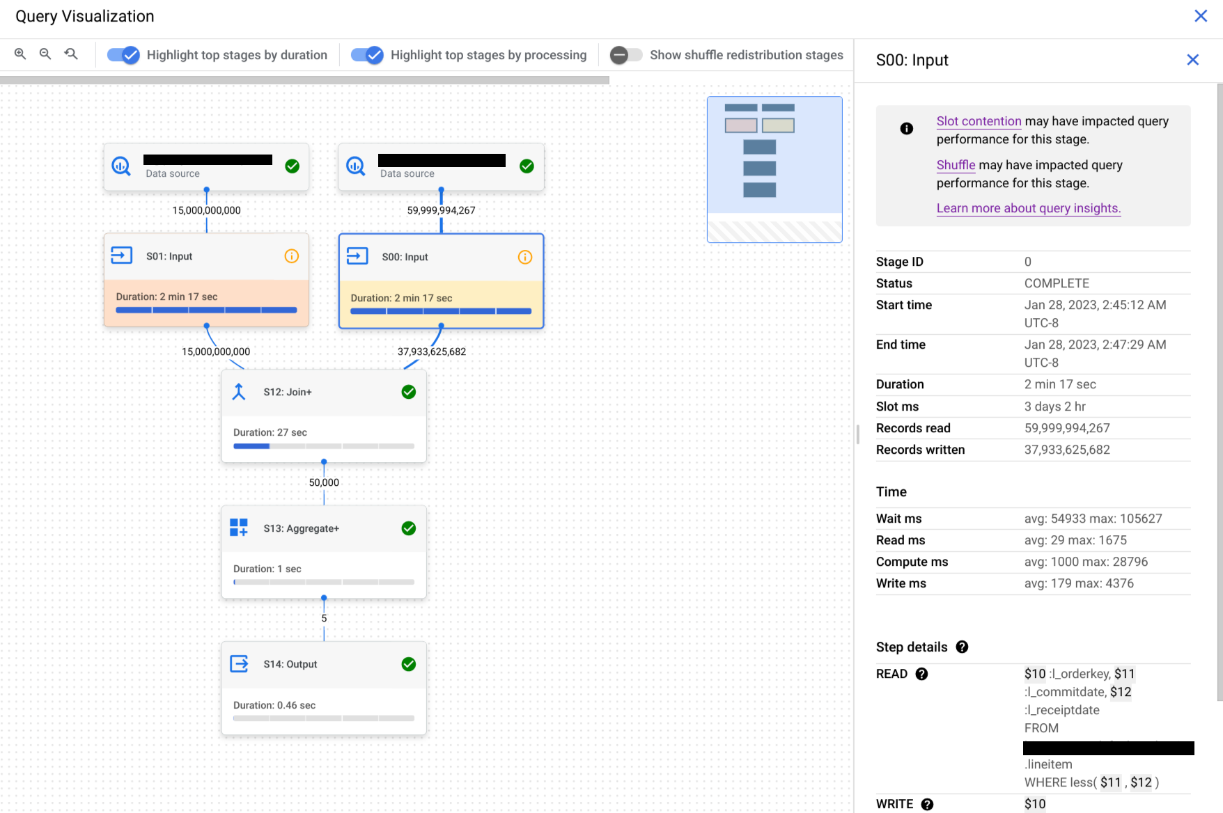 Query stage details.