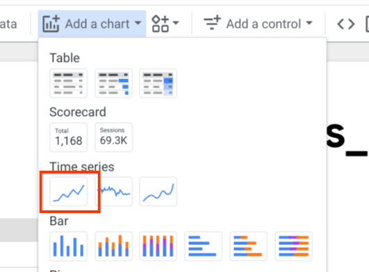 Add a time series chart.