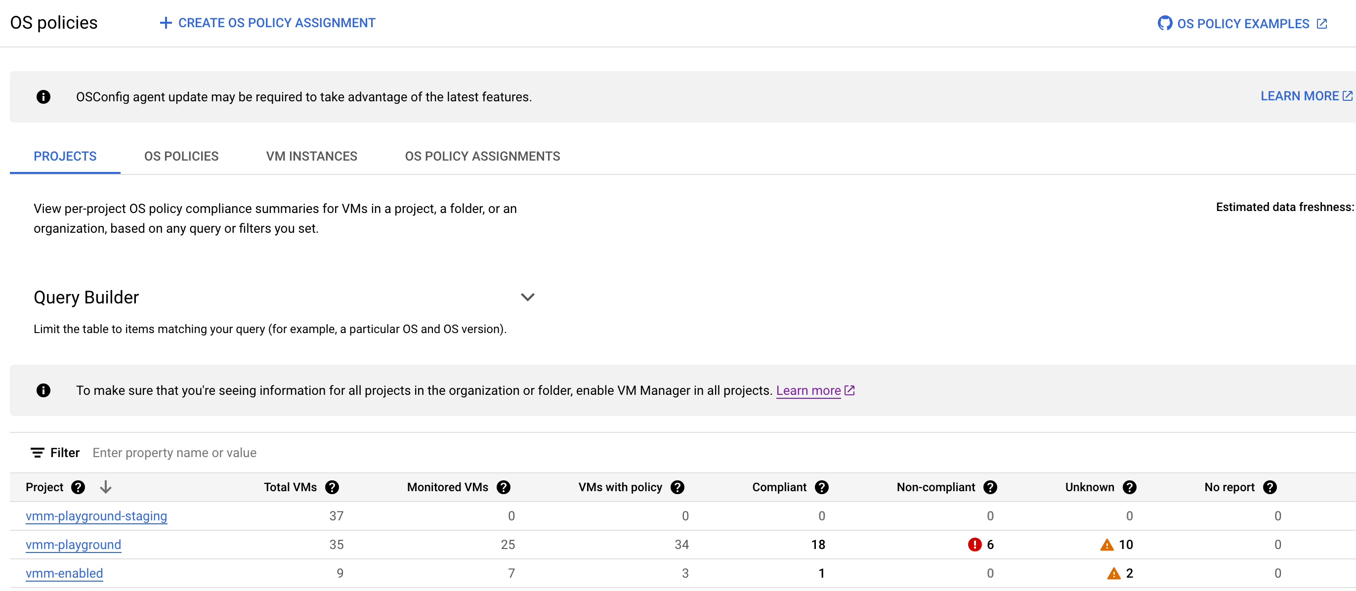 OS policies summary for all projects.