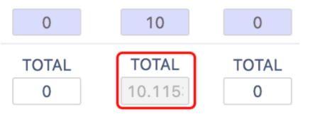 Display showing the total column