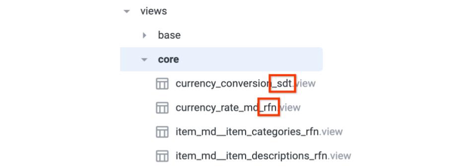 Suffix example