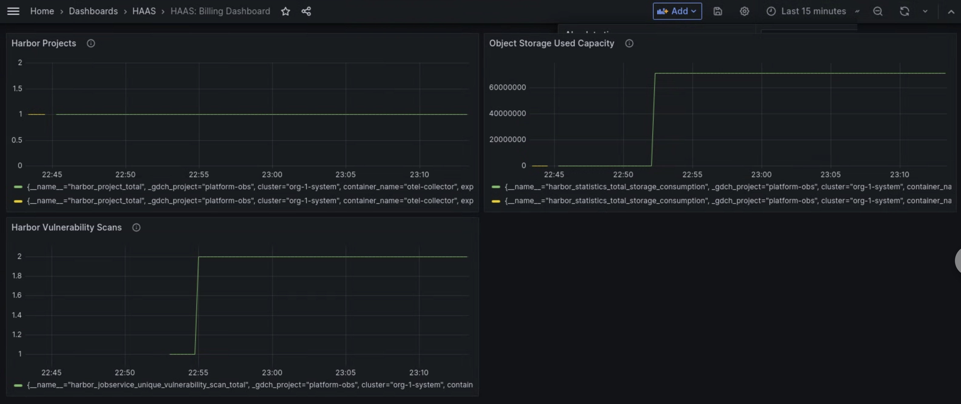 View the metrics dashboard for Harbor storage usage and vulnerability.