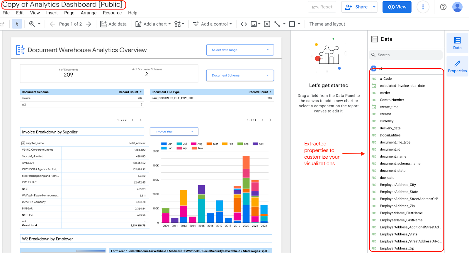 looker dashboard ten