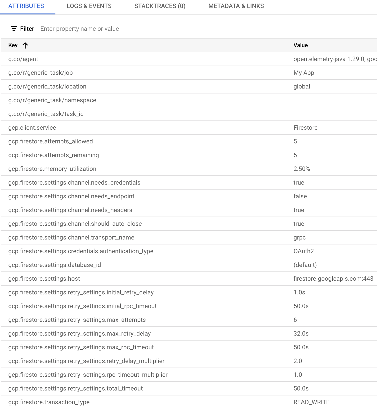 Attribute values of a trace span viewed from Cloud Trace