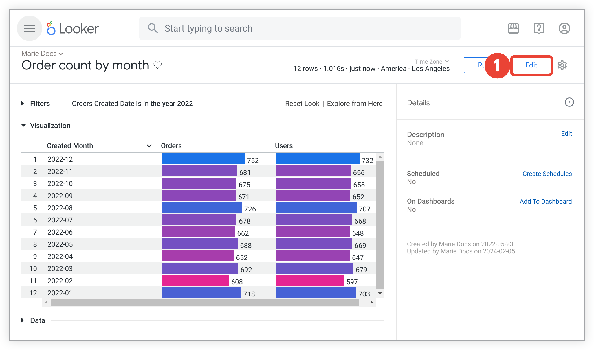 A Look called Order count by month displays a table chart with a count of Orders grouped by Orders Created Month.