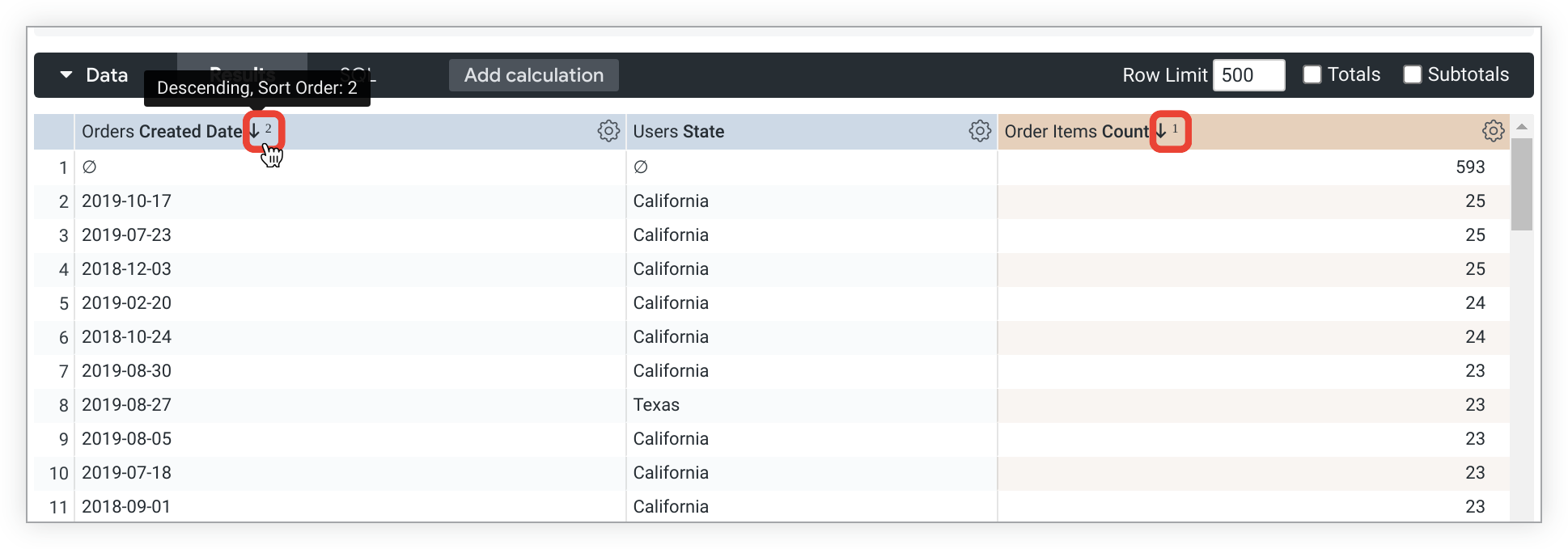 Explore query with the fields Orders Created Date, Users State, and Orders Count sorted by Orders Count descending and by Orders Created Date descending.