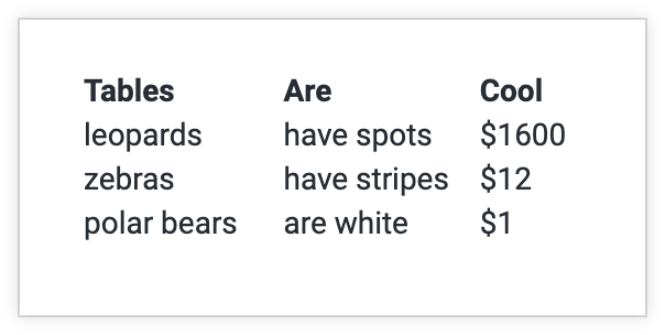 A text tile displaying a Markdown table.