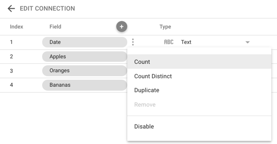 A user selects a Date field's three-dot menu on the Edit Connection panel to display the metric options Count, Count Distinct, Duplicate, and Disable that are available for that field.