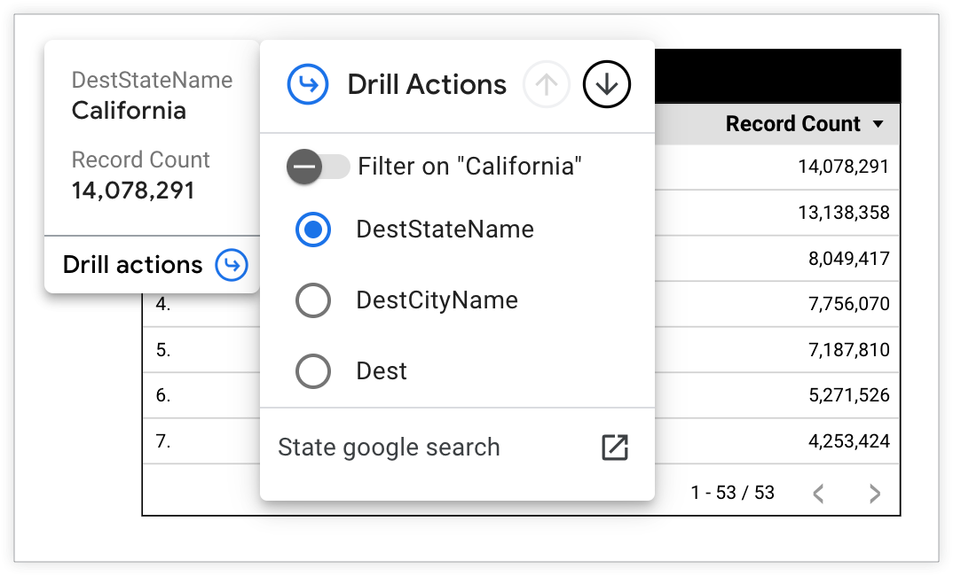 Drill actions in the tooltip for California include a switch to Filter on California, drill fields DestStateName, DestCityName, and Dest, and a drill through link for a Google search by State.