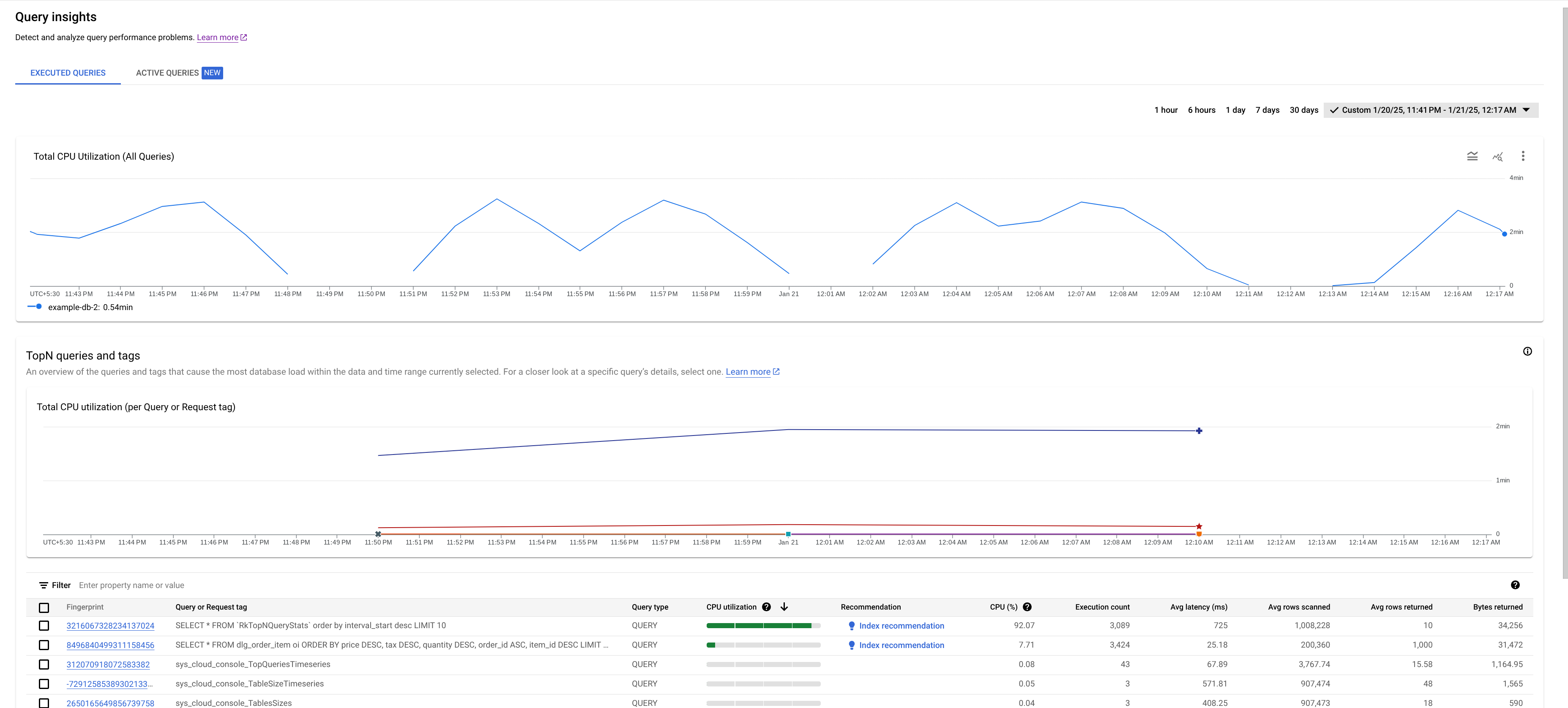 Query insights dashboard