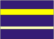 Example heatmap showing multiple hot horizontal bands